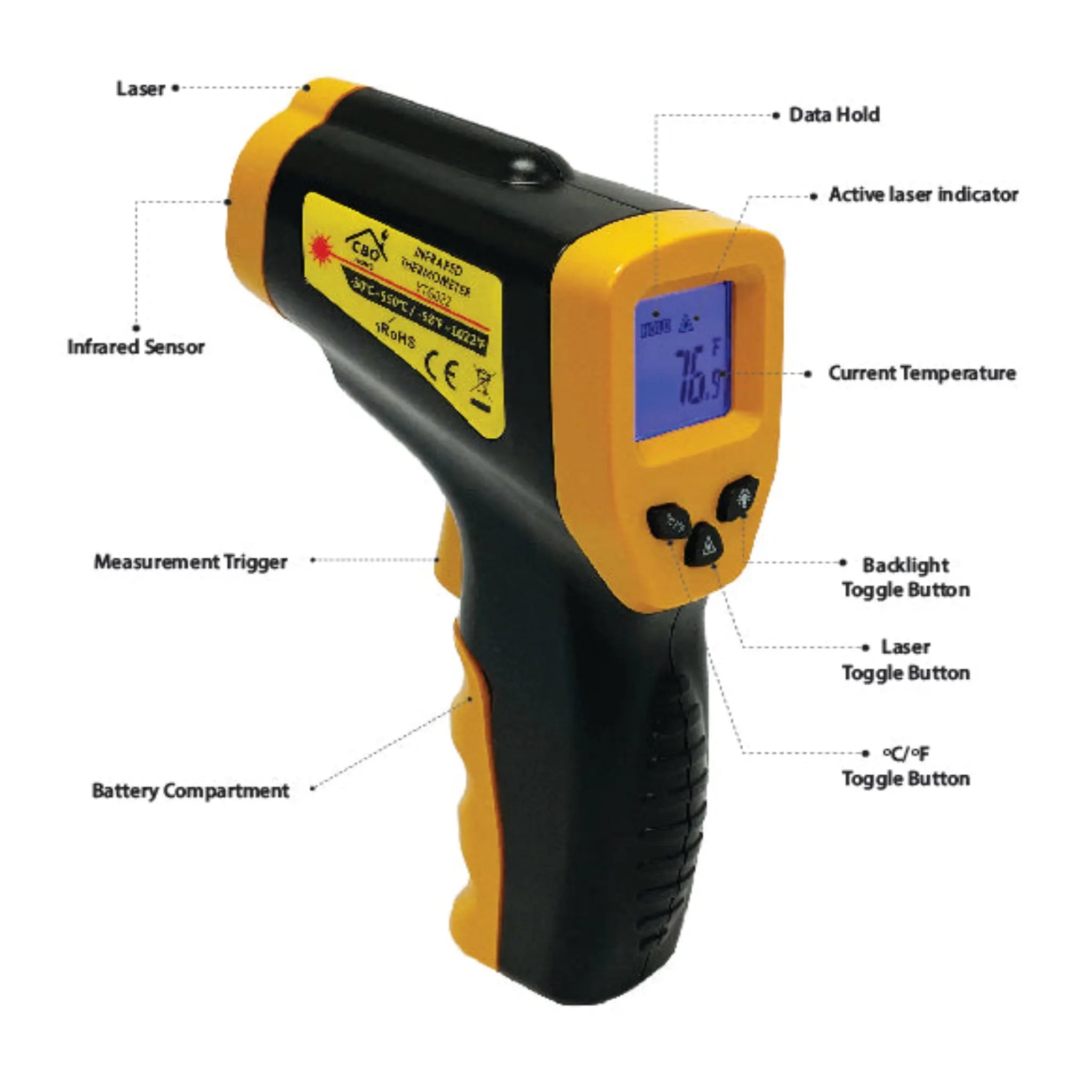 Infrared Thermometer Gun for Pizza Oven, Grill, Meat & More | -58°F to 1022°F Range - NovaHaven